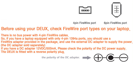 Firewire Port Types
